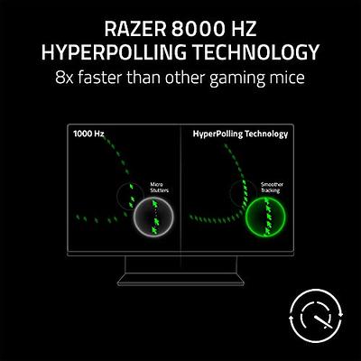 Razer DeathAdder Essential Wired Gaming Mouse 6400DPI Optical Sensor 5  Independently Programmable Buttons Ergonomic Design 