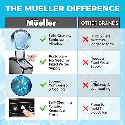 Mueller Countertop Nugget Ice Maker – Quiet, Heavy-Duty Ice Machine, 30 lbs  Daily, 3 QT Tank, Compact & Portable, Includes Basket - Self-Cleaning  Feature - Yahoo Shopping