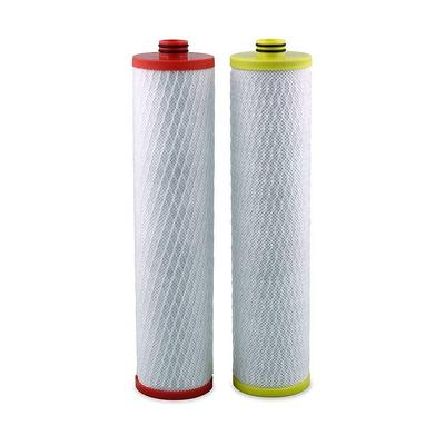 LEVOIT VortexAir True HEPA Replacement Filter HEACAFLVNUS0012 - The Home  Depot