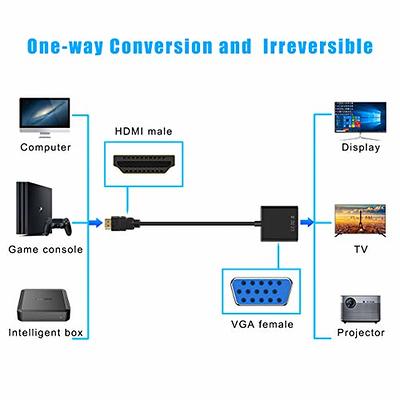 Moread HDMI to VGA, Gold-Plated HDMI to VGA Adapter (Male to Female) for  Computer, Desktop, Laptop, PC, Monitor, Projector, HDTV, Chromebook