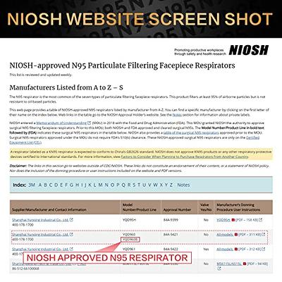 NIOSH Approved N95 Mask Particulate Respirators, Pack of 20 N95 Face Masks,  Individually Wrapped, Universal Fit