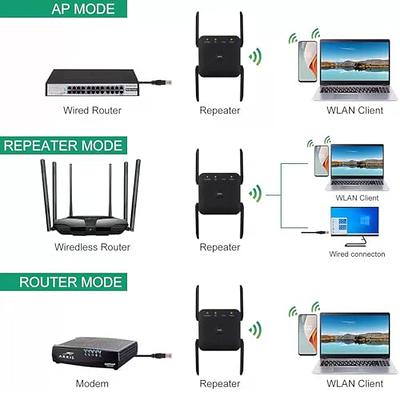 WiFi Booster 300Mbps 2.4GHz WiFi Amplifier Booster Extender Mode Repeater /  Routers / AP LAN Interface WPS Protection Function-Black