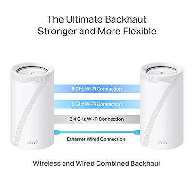 TP-Link Tri-Band WiFi 7 BE22000 Whole Home Mesh System (Deco BE85), 12-Stream 22 Gbps, 2× 10G + 2× 2.5G Ports Wired Backhaul, 8× High-Gain  Antennas