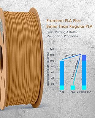 eSUN PLA PRO (PLA+) 3D Printer Filament, Dimensional Accuracy +/- 0.03 – 3d  Printer Part