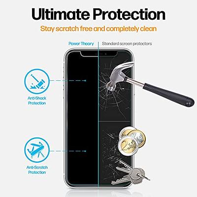 iPhone 15 Pro Tempered Glass Screen Protector [2-Pack] – Power Theory