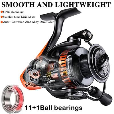 Sougayilang Fishing Reel, Super Smooth Spinning Reel with 11 + 1 BB for  Freshwater, Durable and Powerful Reel with Strong Graphite Frame for Fishing  Bass - Yahoo Shopping