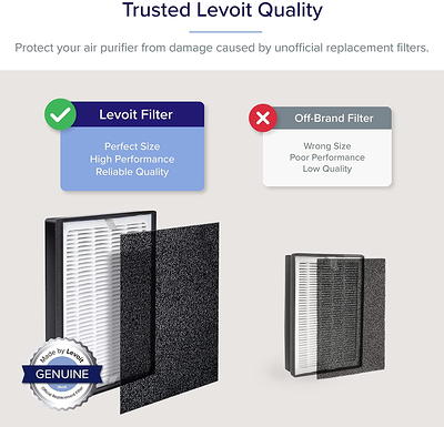 Levoit Air Purifier Replacement Filter LV-H126-RF, Genuine, for Model LV- H126, 1 Pack - Yahoo Shopping