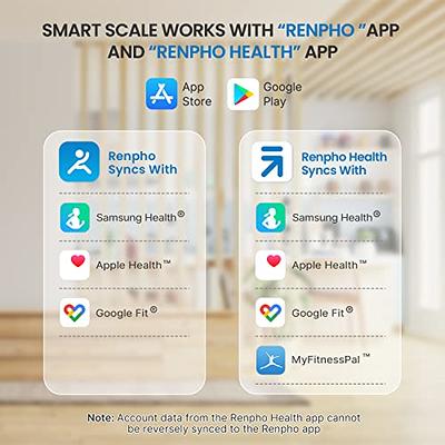 RENPHO Smart Scale for Body Weight, Digital Bathroom Scale BMI