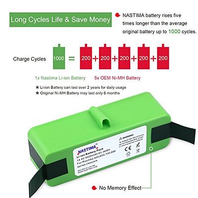 Replacement 14.4V 3000mAh NI-Mh Battery for iRobot Roomba 500 600