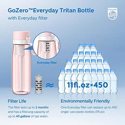 ELYPHINE 32/24 oz Water Bottles with Removable Straw & Time Marker,  Motivational Sports Bottles with BPA Free Tritan Material, Leakproof Water  Jug for Fitness 32OZ Veiled Rose