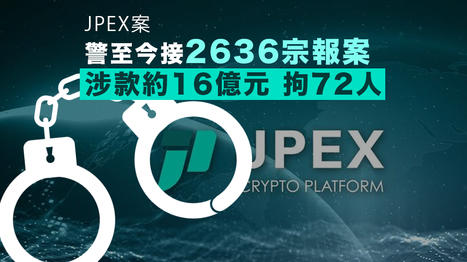 JPEX案警方至今接2636宗報案涉款約16億元拘捕72人