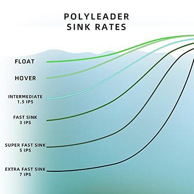 SF Fly Fishing Polyleader Monofilament Core Leader Line Fly Line for Salmon  Fast Sink IPS3#Dark Green 10FT 25LB - Yahoo Shopping