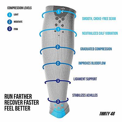  Graduated Compression Sleeves Thirty48 Cp Series, Prevents Calf  and Shin Splints ; Relieves Lower Leg Pain and Cramps ; Maximize Faster  Recovery by Increasing Oxygen to Muscles ; Money Back Guarantee