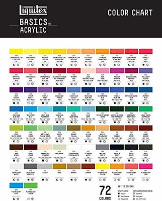 Liquitex BASICS Set of 72 Acrylics, 22ml Tubes