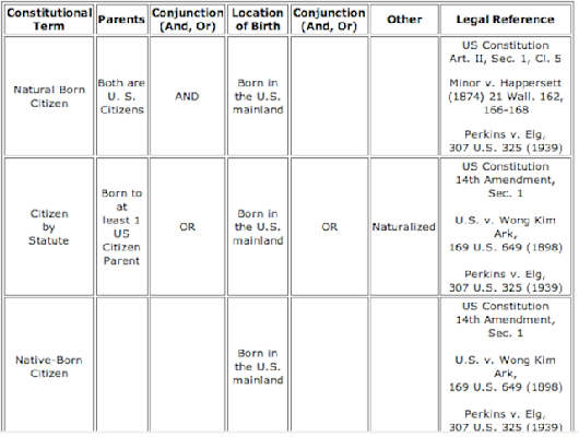 Citizen+Chart.png.cf.png