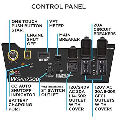 Westinghouse 10,000-Watt Gas Powered Portable Generator with Remote Start,  Low THD, Transfer Switch Outlet and CO Sensor ecoGen10000 - The Home Depot