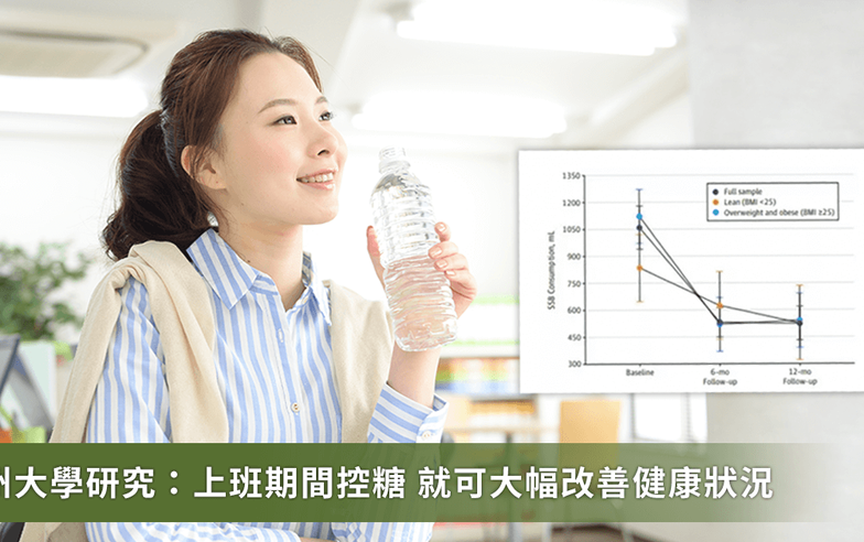 加州大學研究： 不喝含糖飲料 一年後你會變成什麼樣？