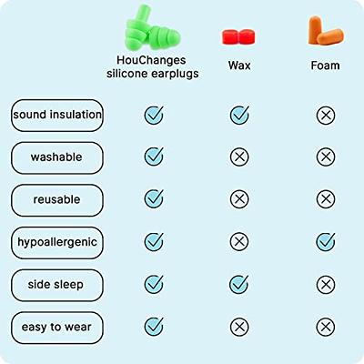 5 Pairs Sleep Earplugs,Silicone Ear Plugs for Sleeping Noise