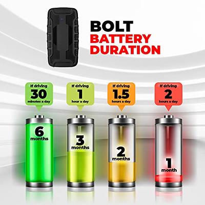 BOLT - Magnetic GPS Tracker