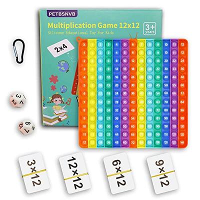  Aizweb Multiplication Chart Puzzle,21 x 21