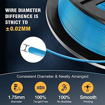 SUNLU PLA 3D Printer Filament 1.75mm, Neatly Wound PLA Meta Filament,  Toughness, Highly Fluid, Fast Printing for 3D Printer, Dimensional Accuracy  +/