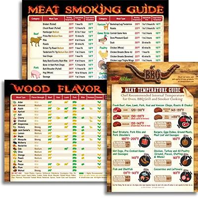 Ultimate BBQ Gifts Set: Must-Have Meat Smoking Guide (47 Meats) +