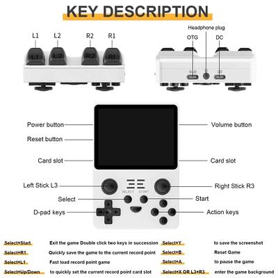 RG351V Handheld Game Console , Open Source System Built-in WiFi Online  Sparring 64G TF Card 2500 Classic Games , 3.5inch IPS Screen Retro Game  Console