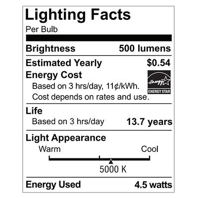 Great Value LED Bulb, 4.5-Watt (60W Equivalent) G25 Deco Bulbs E26