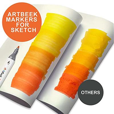 Artbeek 80 Art Markers, Dual Tip Permanent Markers for Kids, Highlighter  Pen Sketch Markers for Drawing, 40/60/80/120 Colors 