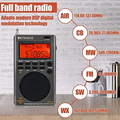 Fm Digital Radio Portable Retekess