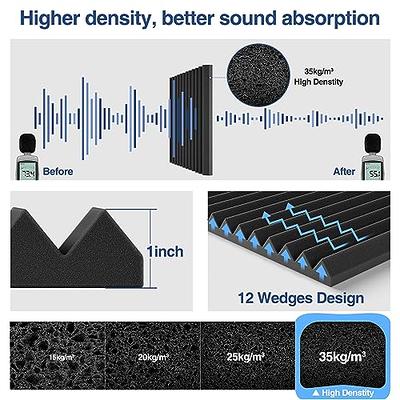 12 Pack Self-Adhesive Acoustic Panels 1 X 12 X 12 Inches - Acoustic Foam -  Studio Foam Wedges - High Density Panels - Soundproof Wedges - Charcoal