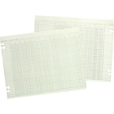 Staples College Ruled Filler Paper, 8.5 x 11, 100 Sheets/Pack