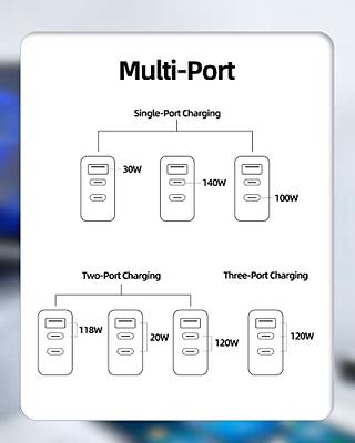 140W MacBook Pro Charger, USB C Power Adapter Compatible with MacBook Pro  16 inch 2023 2021, MacBook Pro 14 15 13, MacBook Air, PD 3.1 28V Great for