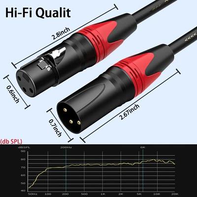 AxcessAbles 20ft XLR Male to Female Microphone Cable