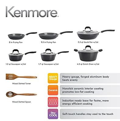 Kenmore Arlington 12 Inch Nonstick Aluminum Frying Pan In Black