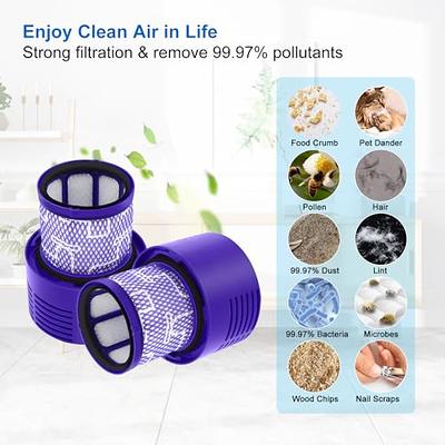 Filters Replacement for Dyson Vacuum Cleaner V10 Cyclone Series, V10  Absolute, V10 Animal, V10 Total Clean, V10 Motorhead, SV12 Replace Part