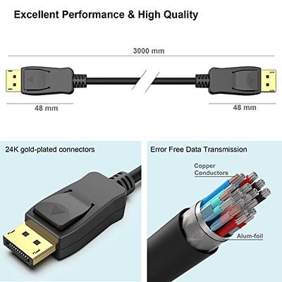 DisplayPort to HDMI Cable 6 feet 2-Pack, Display Port DP to HDMI Adapter  Male to Male Cord Gold-Plated Braided FHD Supports Video and Audio  Compatible with Dell, HP, Insignia, Samsung, More 