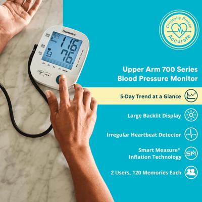 HealthSmart Digital Standard Blood Pressure Monitor with Automatic Upper  Cuff That Displays Pulse Rate and Irregular Heartbeat, FSA and HSA  Eligible, Stores up to 120 Readings for 2 Users