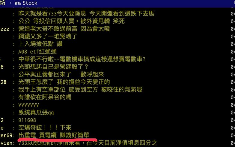 【Hot台股】網喊「電纜股買到賺錢簡單...沒買哭暈在廁所」　專家：過熱別追了