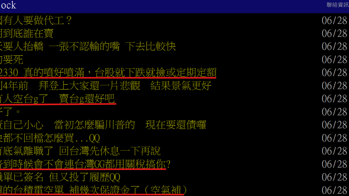 【Hot台股】GG拉起來！台積電984會套多久？專家：最快下周上千元