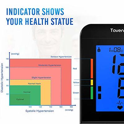 Tovendor Upper Arm Blood Pressure Monitor, Home Use Automatic BP Cuff  Machine with Adjustable 8.7-16.5 Cuff, LCD Large Display, 2 Users 180  Recordings for Parents Pregnancy 
