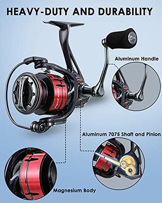 Tempo Expert Spinning Reels, Ultralight Magnesium Body Fishing Reel with  Super Smooth 10+1 BB, 41LBs Carbon Fiber Drag Max, Aluminum Handle, 6.2:1  Gear Ratio for Freshwater Catfish Bass, Red - Yahoo Shopping