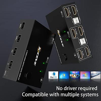 Dual Monitor KVM Switch HDMI 2 Port 4K@60Hz,MLEEDA USB HDMI Extended  Display Switcher for 2 Computers Share 2 Monitors and 4 USB 2.0 Hub,Desktop  Controller and USB HDMI Cables Included - Yahoo Shopping