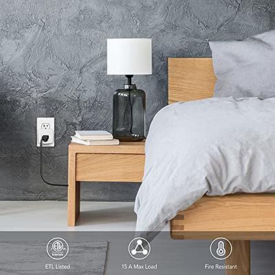 HBN 4 Pack WiFi Smart Plug Dual Socket Plugs Works with Alexa & Google Home  15A