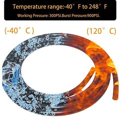 Marine SAE J1527 Type A1 Fuel Line Hose