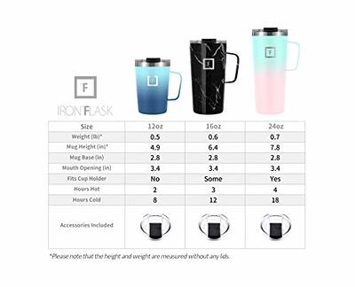 ulwae Insulated Coffee Mug with Ceramic Coating, 18oz Travel Mug with  Leak-proof Lid, Vacuum Double-wall Tumbler, Stainless Steel Thermal Cup for  Tea, Hot Cocoa, Cold Beverage, Ice Drinks - Yahoo Shopping