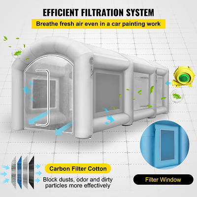  Sewinfla Professional Inflatable Paint Booth 28x15x11Ft with 2  Blowers (950W+950W) & Air Filter System Portable Paint Booth Tent Garage  Inflatable Spray Booth Painting for Cars