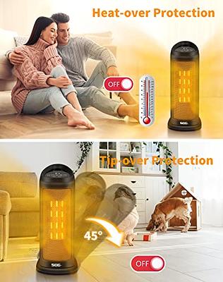  Electric Space Heaters