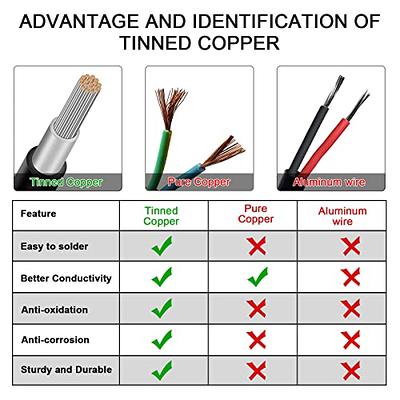 Kimbluth 10 Gauge Marine Wire 50FT Red + 50FT Black Tinned Copper Wire, 10  AWG Solar Cable OFC Oxygen Free Copper Wire for Solar Panel, Automotive,  Trailer, Marine, RV - Yahoo Shopping