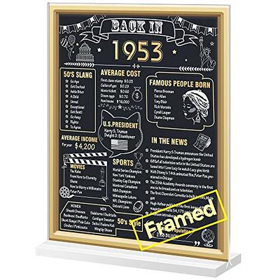 The Party Post 80th Birthday Party Decorations Poster - 80 Years Ago  Anniversary Sign 11x14 In. Home Decor Supplies for Her or Him. Back In 1943  Bday Gifts for Women or Men